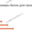 Мезонинный стеллаж 6м*6м 3 этажа 108 м2 - uralbiznesstroi.ru – Санкт-Петербург